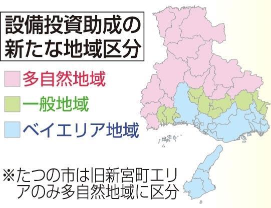 新エネや航空、ロボット…成長産業の企業投資、兵庫県が助成拡充へ　水素関連の補助率10％に | 総合 | 神戸新聞NEXT