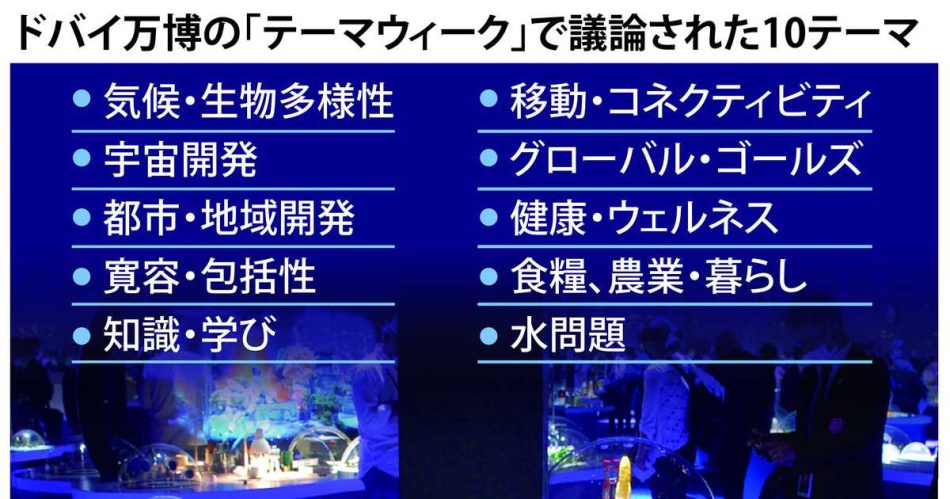 万博「テーマウィーク」をレガシーに　ドバイで初開催 - 産経ニュース