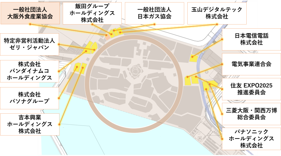大阪・関西万博「民間パビリオン出展」一般社団法人大阪外食産業協会の出展が決定－全パビリオンの出展場所が確定－ | EXPO 2025　大阪・関西万博公式Webサイト