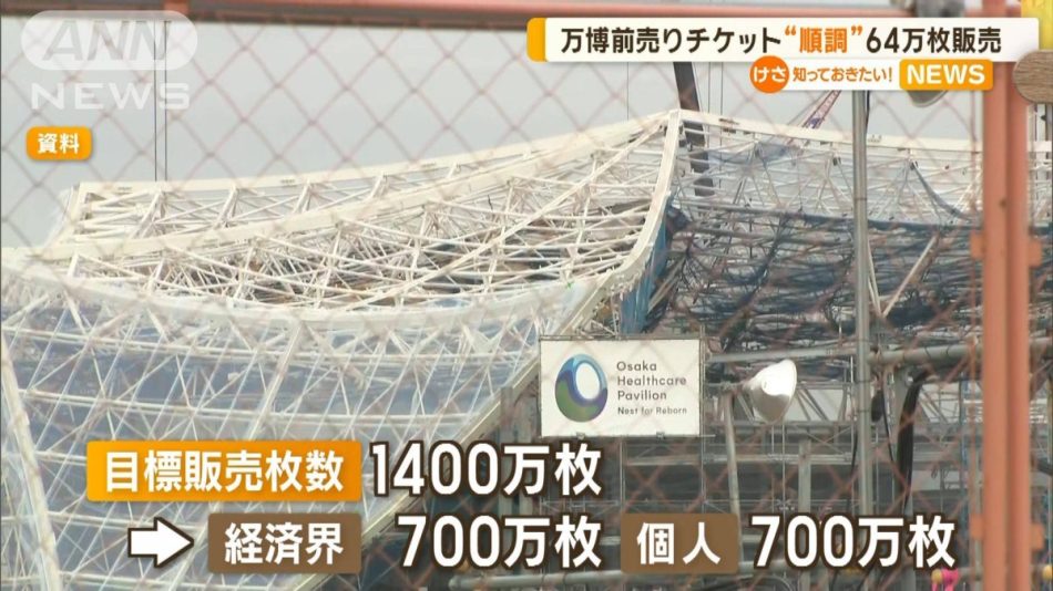 大阪・関西万博の前売りチケット“順調”　64万枚販売