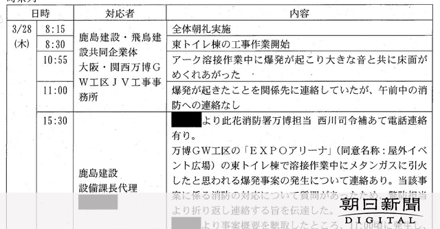 万博会場メタンガス爆発、消防連絡は4時間半後　高濃度一酸化炭素も [大阪府]：朝日新聞デジタル