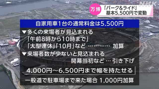 万博 「パーク＆ライド」は基本料金５５００円 需要で変動｜NHK 関西のニュース