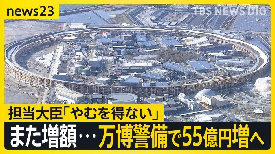 当初199億円の試算から55億円の増額…膨らみ続ける大阪・関西万博の警備費用　“万博の中身が縮小”する中での増額に大臣は「やむを得ない」【news23】（TBS NEWS DIG Powered by JNN） - Yahoo!ニュース