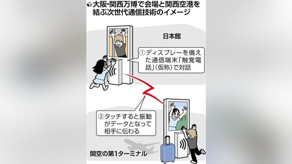 関空と万博会場、次世代通信「ＩＯＷＮ」で結ぶ…手が触れる感覚もリアルタイムで共有 : 読売新聞