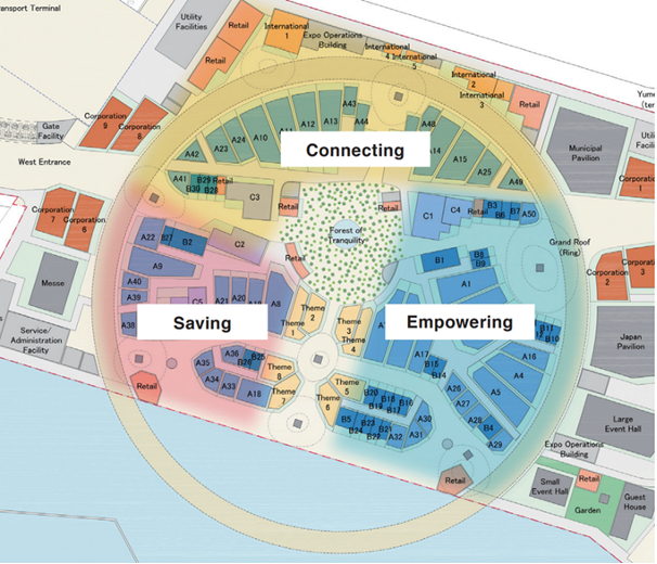 Home - Überblick zum österreich. Beitrag zur Expo 2025 in Osaka » Expo