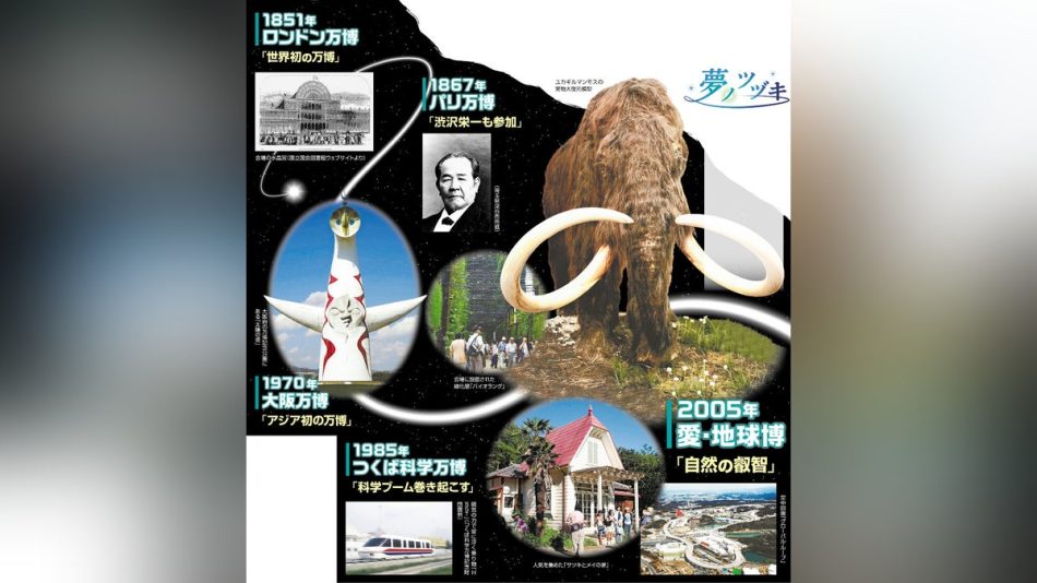 愛・地球博から２０年　大阪・関西万博へ心つなぐ：地域ニュース : 読売新聞