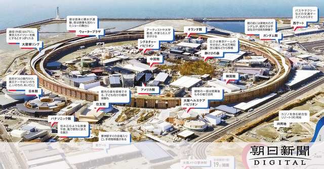 万博あと１００日、空から展望：朝日新聞デジタル