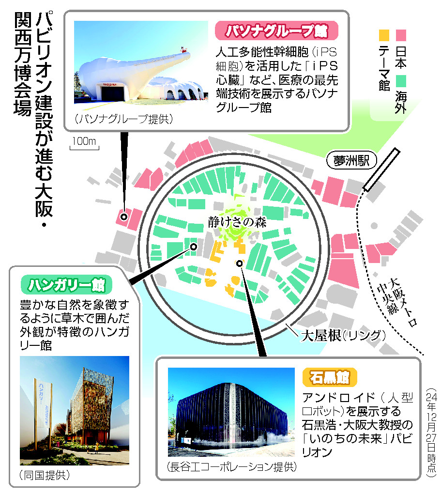 【図解】最先端の医療、AI技術を展示へ＝参加企業ら「希望持てる未来を」―大阪・関西万博、開幕100日前（時事通信） - Yahoo!ニュース
