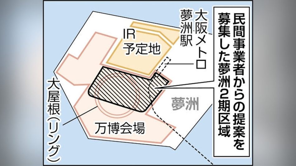 万博会場の跡地活用策、サーキット場やアリーナなど２案を優秀提案に…大屋根は一部を残す案も : 読売新聞