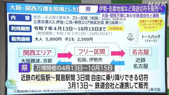 大阪・関西万博にあわせ三重県内の周遊切符発売 県と鉄道会社｜NHK 三重県のニュース