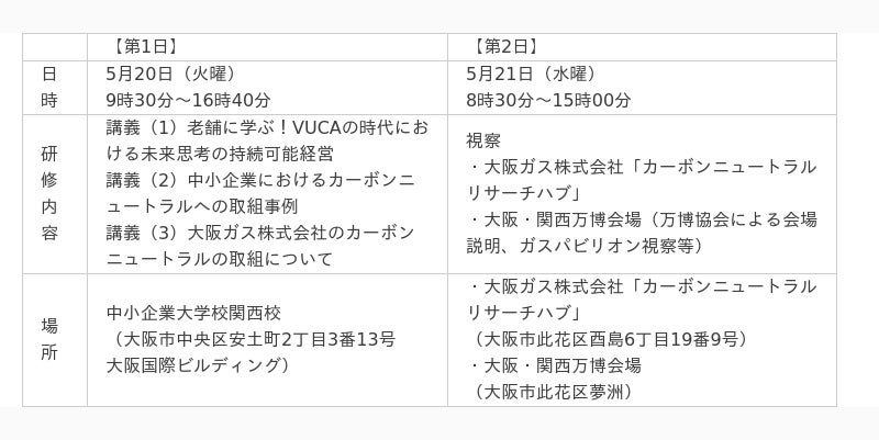 講義＆大阪・関西万博会場等を視察！大阪・関西万博記念研修「未来の経営を考える！」5月に開講：時事ドットコム