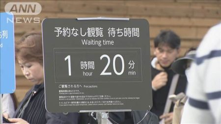 大阪・関西万博まで6日　テストランに約5万人が来場 | KSBニュース | KSB瀬戸内海放送