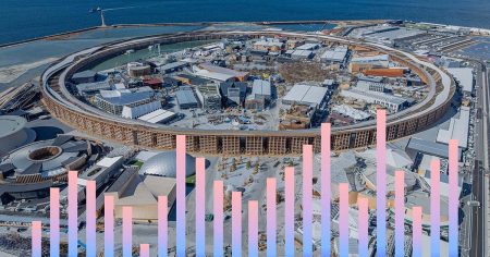 データで解剖、大阪・関西万博 | 日経クロステック（xTECH）