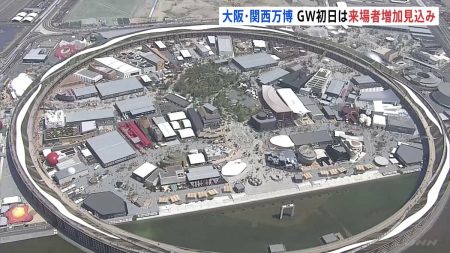 大阪・関西万博　GW初日“開幕前から長い列” 来場者数開幕日（13日）が14万6000人で最多 その後10万人台以下で推移　きょうは増加か… | TBS NEWS DIG