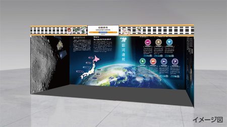 宇宙旅行気分を味わえる？！大阪・関西万博2025「地方創生SDGsフェス」に銀河連邦として相模原市が出展！ | 相模原市役所のプレスリリース