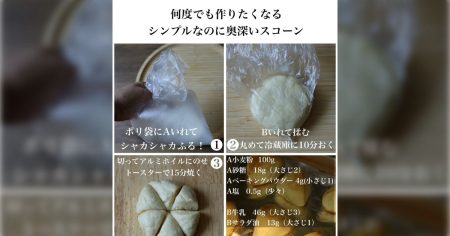 バター、ホットケーキミックスなしのポリ袋で作るスコーンのレシピ、本当に沼る「万博からのスコーン効果すごいな」 - Togetter [トゥギャッター]