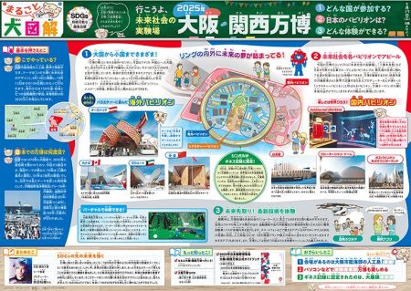 まるごと大図解　＜2025年大阪・関西万博＞５月17日：中日新聞Web