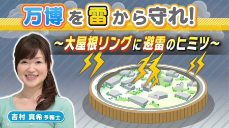 万博会場の『落雷対策』大屋根リングに避雷のヒミツ　避難すべき場所は？大阪の気象予報士が解説【MBSお天気通信】 | 特集 | MBSニュース