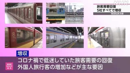 関西私鉄決算 ５社すべてで増収 旅客需要回復などで｜NHK 奈良県のニュース
