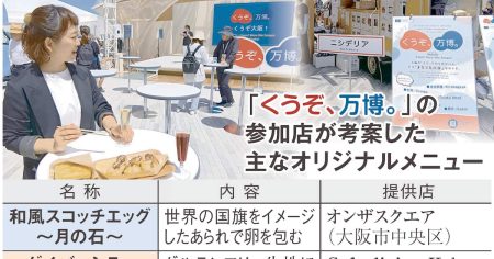 お好み焼きバーガー、大阪城盛り　会場外でも「くうぞ、万博。」地元飲食店で独自メニュー - 産経ニュース