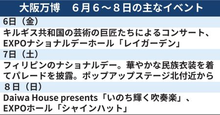 大阪万博、週末のイベントは　「いのち輝く吹奏楽」など（6月6日〜） - 日本経済新聞