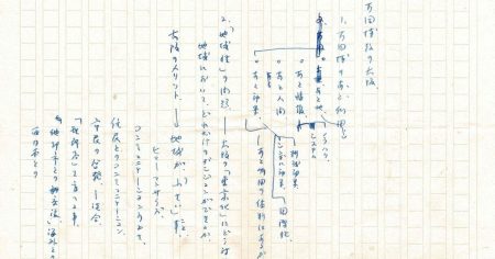 大阪・関西万博：小松左京の「万博メモ」　「進歩」意味問い　「調和」を重視 | 毎日新聞
