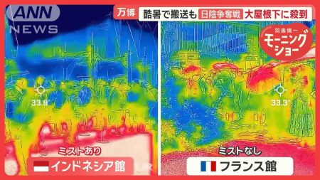 大阪・関西万博会場「フィリピンより暑い」酷暑で搬送も…日陰争奪戦　大屋根下に殺到（テレビ朝日系（ANN）） - Yahoo!ニュース