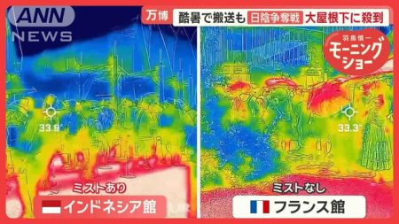 大阪・関西万博会場「フィリピンより暑い」酷暑で搬送も…日陰争奪戦　大屋根下に殺到（テレ朝NEWS）｜ｄメニューニュース（NTTドコモ）