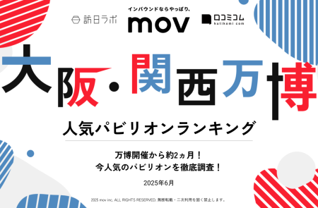 【2025年最新】大阪・関西万博で人気のパビリオンTOP10！国内外の来場者に人気の万博パビリオンを徹底分析！ | 訪日ラボ