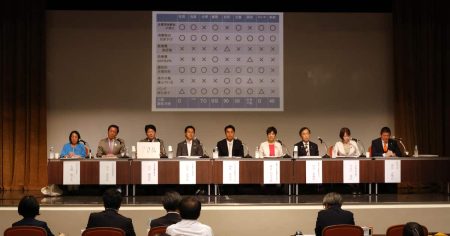 万博は維新99点、共産マイナス100点…パンダ巡り「対中弱腰」批判　与野党9党討論会 - 産経ニュース
