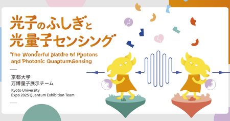 [SHIMADZU] 大阪・関西万博の「光子のふしぎと光量子センシング」展示に協力 国内初の「量子もつれ」体験型企画展に量子赤外分光のコンセプトモデルを提供 | 島津製作所