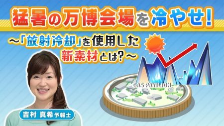 【万博の熱中症対策】冬によく聞く「放射冷却」の原理を利用！？パビリオンの外膜材に使われている新素材　大阪の気象予報士が大阪・関西万博を解説【MBSお天気通信】 | 特集 | MBSニュース