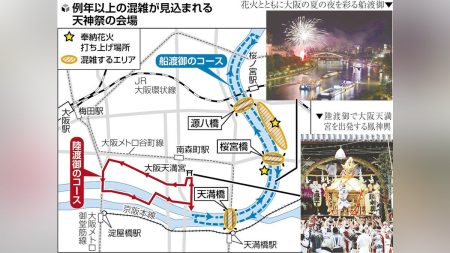 大阪の夏の風物詩・天神祭、万博との相乗効果で例年以上の混雑か…過去最多の警備員で対応：地域ニュース : 読売新聞