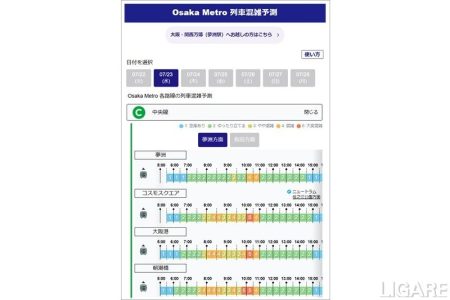Osaka Metro、万博見据え全路線の混雑をAI予測 JBCCと共同開発、7月31日から提供開始 | LIGARE（リガーレ）人・まち・モビリティ