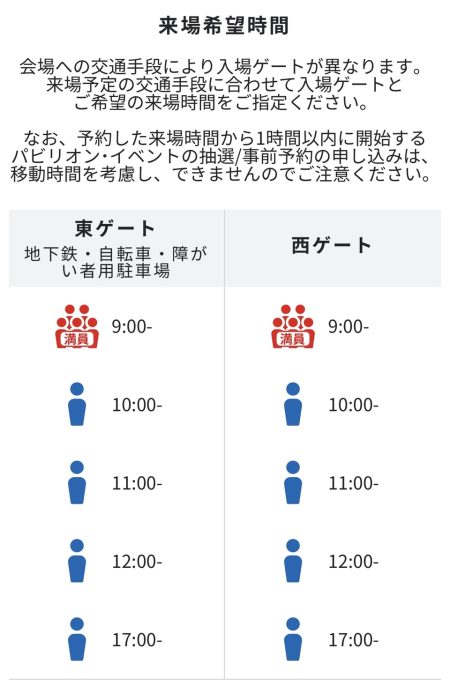 大阪・関西万博、8月の混雑状況は？　お盆前後の平日は余裕あり、来場予約は早めに（トラベル Watch） - Yahoo!ニュース