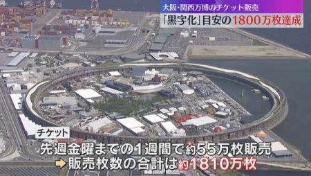 万博チケ販売数 1800万枚到達|au Webポータル経済・ITニュース