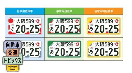 大阪・関西万博のミャクミャクナンバープレートの申し込み期限迫る! 終了日・申請のポイントをチェック｜自動車交通トピックス｜JAF Mate Online