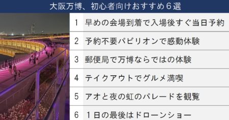大阪万博、全パビリオン制覇の記者の推しグルメ　残り50日！夜のショーも攻略 - 日本経済新聞