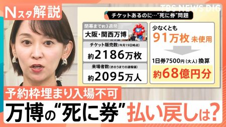 閉幕迫る万博　チケットあっても入れず…“死に券”は91万枚とも　博覧会協会の見解は？【Nスタ解説】 | TBS NEWS DIG