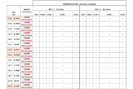 万博２７日（土）の一般入場者数は２１万３千人、今日のイベントは？ | Lmaga.jp