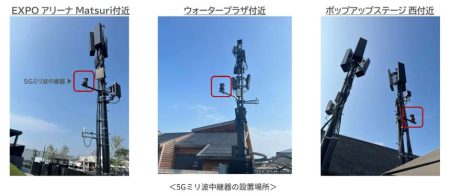 KDDI、大阪・関西万博会場に5Gミリ波を展開 1.5Gbps超の通信環境を構築｜BUSINESS NETWORK