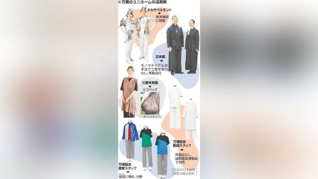 大阪万博:万博ユニホーム、閉幕しても活躍…教育機関に寄贈・エコバッグに再生 : 読売新聞