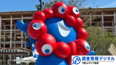 大阪・関西万博が掲げたSDGsと高校生の「SDGs未来宣言」＜シリーズ　SDGsの実践者たち＞【調査情報デジタル】 | TBS NEWS DIG (1ページ)