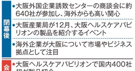 「ビジネス万博」は今輝く　商機拡大、中小企業が海外に売り込み　関西市場に興味持つ国も - 産経ニュース
