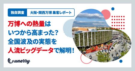【独自調査】大阪・関西万博の集客を振り返る： 初動熱量に「40日の地域差」。 開幕直後の「近畿集中」から全国波及の実態を人流ビッグデータで解明 | 株式会社unerryのプレスリリース