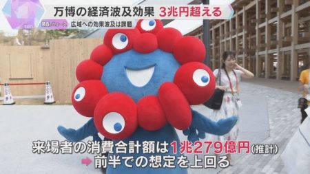 【想定超え】万博の経済波及効果は3兆円以上　「アフター万博」の経済効果は大阪、京都に消費が集中（読売テレビ） - Yahoo!ニュース