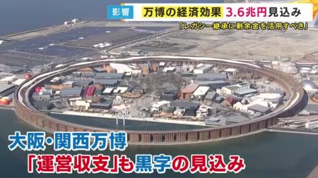 運営収支は大幅な黒字　大阪・関西万博の経済波及効果は3.6兆円　「余剰金をレガシーの継承へ」と吉村知事（FNNプライムオンライン） - Yahoo!ニュース