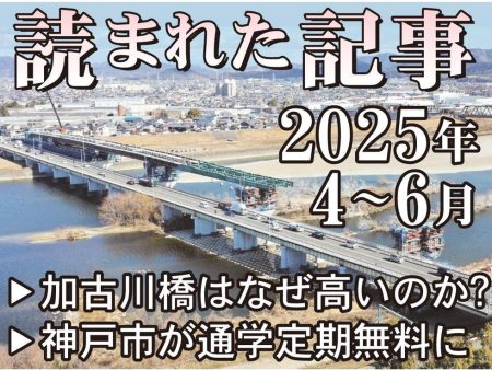 コープの閉店候補店、神戸市が高校生の通学定期無料化…25年読まれた記事【4月～6月】|リッチページA|神戸新聞NEXT