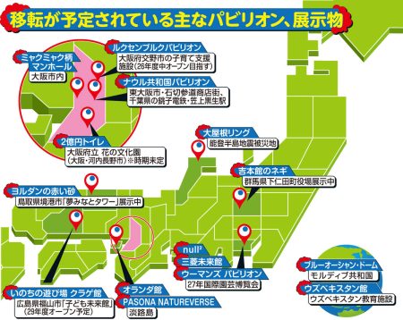 まだまだ万博見られます！　大阪から全国各地へ「レガシー」移転　鉄腕アトムの「ＰＡＳＯＮＡ―」は淡路島へ（スポーツ報知） - Yahoo!ニュース