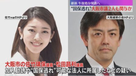 新たに大阪市議2人が関与か　日本維新の会が調査中の地方議員「国保逃れ」疑惑　15日午後処分発表へ（2026年1月15日掲載）｜YTV NEWS NNN